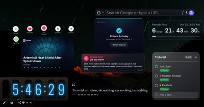 Study Theme